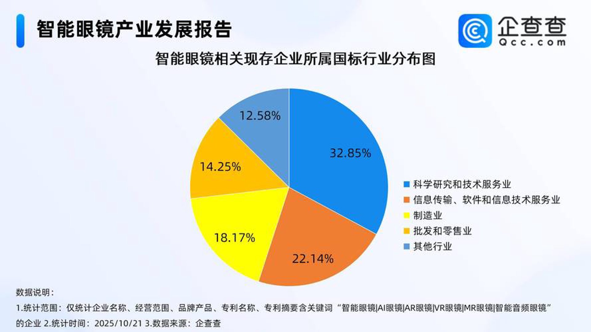 珈讯网络